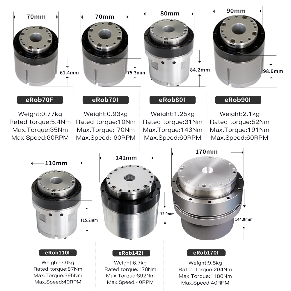Robotic Joint Actuator Direct  - đánh giá và giá Direct Drive Servo Motor Robotics